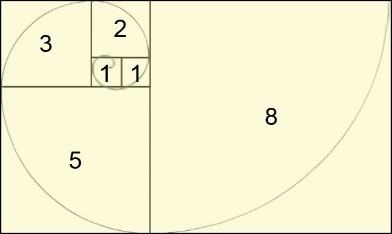 Sistema de Fibonacci